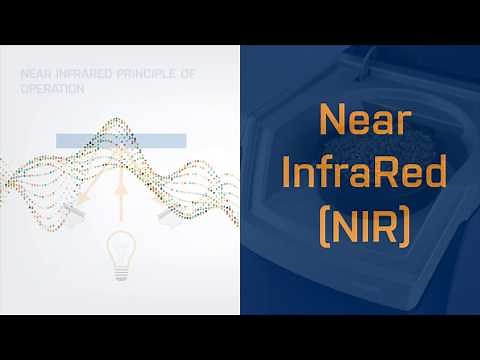 Introduction to NIR Technology