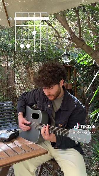 Creating Drumless Loops with Lava Smart Guitars | Loop Station Tutorial