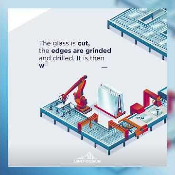 Automotive Glass Manufacturing