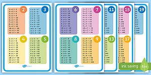 Times Table Reference Mat