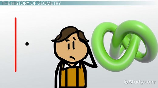 Hyperbolic Geometry | Overview & Applications