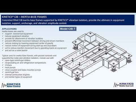 KINETICS® CIB – INERTIA BASE FRAMES