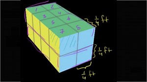 Volume with fractional cubes