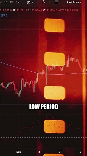 3 ATR Indicator Secrets You Need to Know NOW