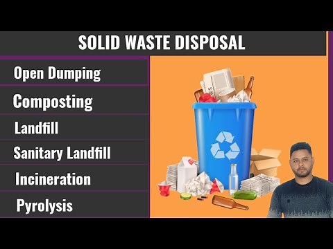 Disposal of Solid Waste | Management