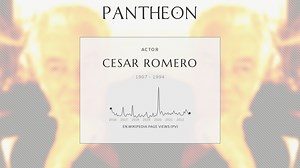 Cesar Romero Biography | Pantheon