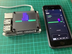 Live Energy Monitor with Raspberry Pi