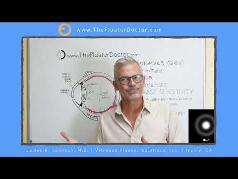 Glare, Halos, Starbursts, and Other Vision Problems Especially with Multifocal IOL Lenses
