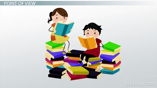 Point of View | Types, Significance & Examples