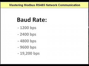 Modbus: RS485 Port Settings