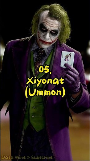 Top 11 Most Sad Song In The World 🌍2023.