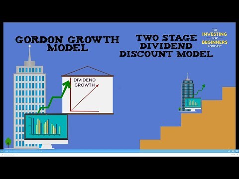 Dividend Discount Model: A Complete, Animated Guide