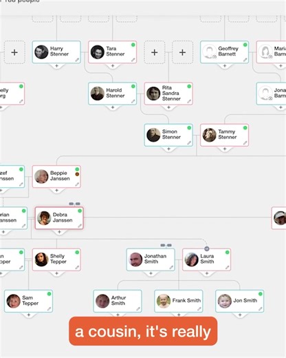 Build your family tree, search for lost ancestors, and make AMAZING family history discoveries. | MyHeritage | Facebook