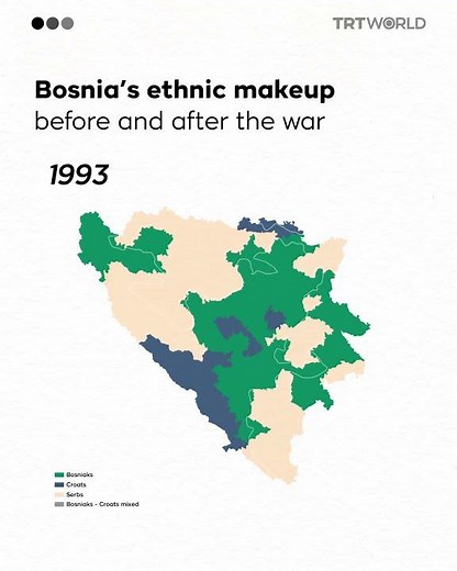 Bosnia's ethnic makeup before and after the war