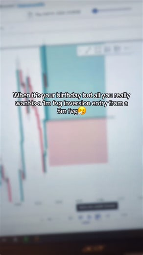 Robert on Instagram: "I needdd it Nasdaq pls🥰 Use code “RP” for 10% off ALL evals at Alpha futures🫶🏼 #trader #futurestrading #foryou #futurestrader"