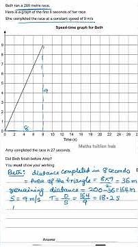 Speed, Distance and Time graph: GCSE question #igcsemaths #gcsemaths #speed #distance #time #graphs