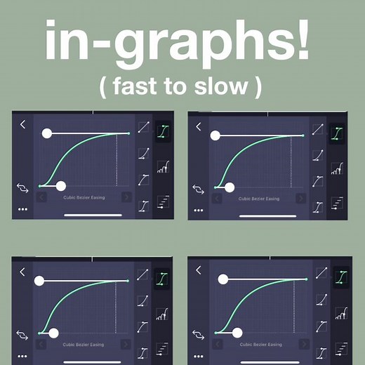 Graph Tutorial for Alight Motion: Tips & Techniques