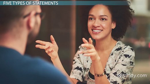 Reflective Listening | Definition & Examples