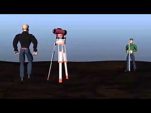 3d animation surveying for levelling