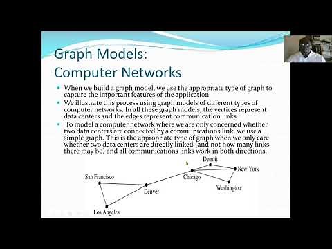 Graph Theory and Graph Models and Applications: Discrete Math