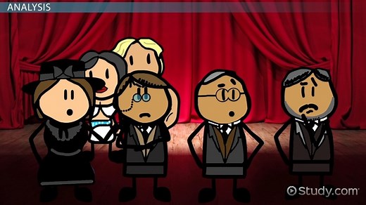 The Rite of Spring by Igor Stravinsky | Story & Analysis