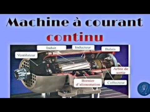 les caractéristiques de la machine à courant continu (part 1)