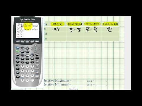 Ex 3: Determine Relative Extrema Using The First Derivative Test Involving a Trig Function