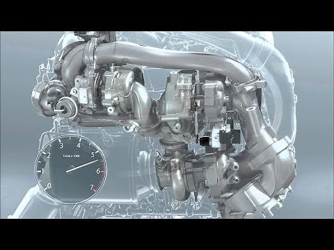 渦輪發動機聽多了，但你知道它的運作原理嗎？