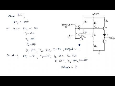 Tri - State TTL | Truth Table TTL Inverter | PDC | Lec-105