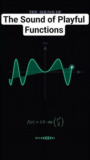 What Math Equations Actually Sound Like!
