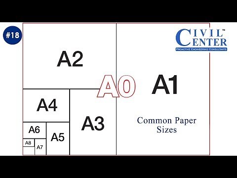 A Series Paper Size Explained: A0, A1, A2, A3, A4