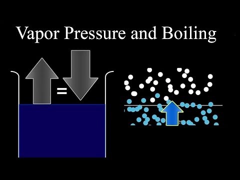 Vapor Pressure and Boiling