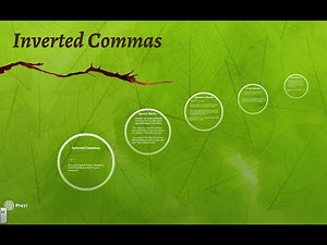 Inverted Commas - Spelling, Punctuation & Grammar Series
