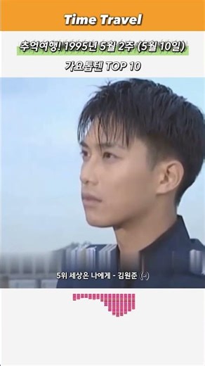 추억여행! 1995년 5월 2주 (5월 10일) 가요톱텐 TOP 10