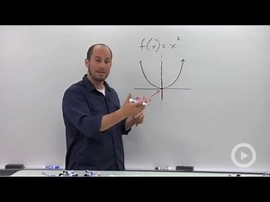 Introduction to Parabolas