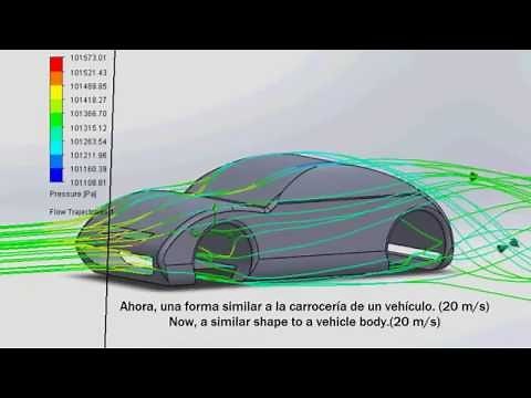 Simulación Aerodinámica // Aerodynamic Simulation