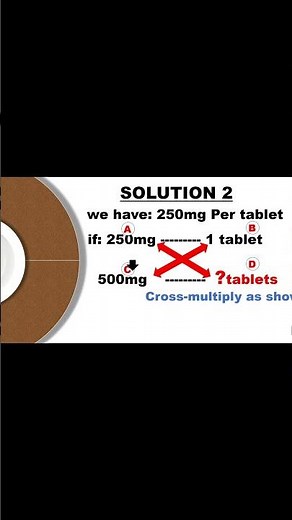 Dosage Calculation | 2 Simple Methods Explained