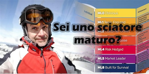 Il Kanban Maturity Model e lo sci
