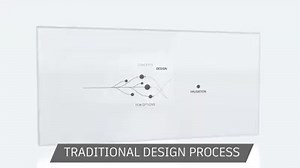 Companies using generative design are developing products that are higher-performing, lighter, and require fewer parts. Start exploring with unlimited access to generative design through December 31st. | Autodesk