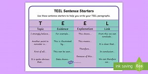 TEEL Paragraph Sentence Starters Word Mat