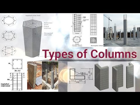 What is Column & Types of Columns by Different Shapes | Shapes of Columns? ~CivilWork.