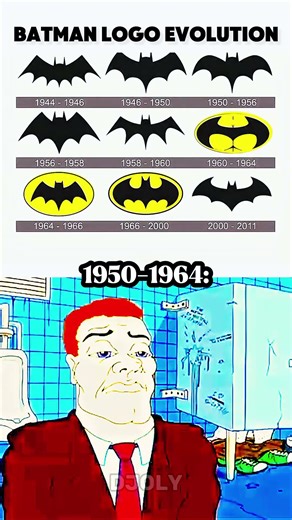 batman logo evolution🔥