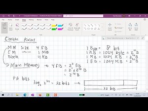 Contoh Kasus Direct Mapping