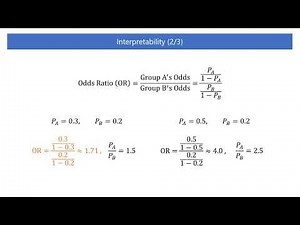 Anatomy of Logistic Regression (6/20) Why Logistic Function