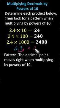 5th Grade: Multiplying Decimals by Powers of 10 - Patterns (5.NBT.A.2)