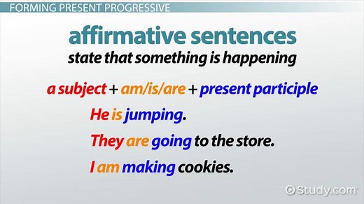 Present Progressive Tense | Definition & Examples