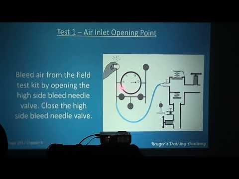 Backflow Prevention Assemblies - What are Backflow preventers, how they work, how to test them