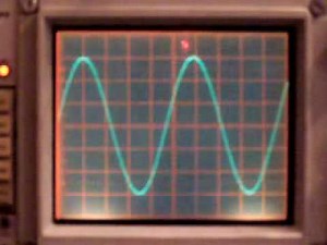 Amplitude Modulation