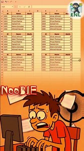 Select Text with Constants in Excel (Pro vs Noob) excelProTips