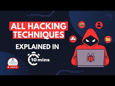 All Hacking Techniques Explained in 10 Minutes | Cybersecurity for Everyone 🔐